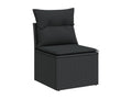 7-piece garden furniture set with cushions, black resin wicker 21504RTMI