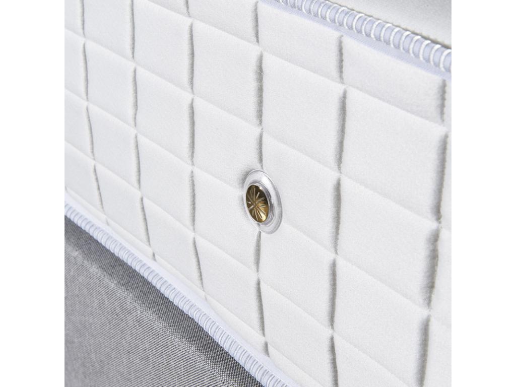 Nidchicshop 2600 Firm Spring Mattress 160x200 Springs 74387BLUB